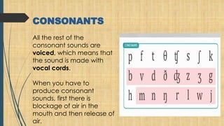 Role of Pronunciation in English Language.pptx