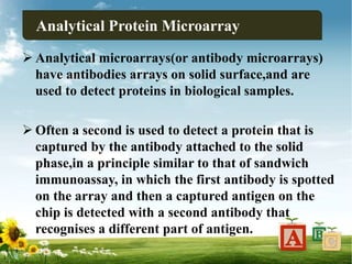 protein microarray | PPTX