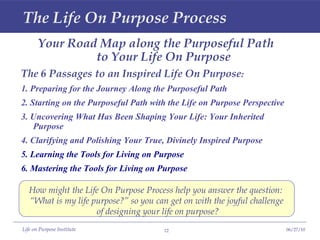 The Life On Purpose Process Your Road Map along the Purposeful Path  to Your Life On Purpose The 6 Passages to an Inspired Life On Purpose : 1. Preparing for the Journey Along the Purposeful Path 2. Starting on the Purposeful Path with the Life on Purpose Perspective 3. Uncovering What Has Been Shaping Your Life: Your Inherited Purpose 4. Clarifying and Polishing Your True, Divinely Inspired Purpose 5. Learning the Tools for Living on Purpose 6. Mastering the Tools for Living on Purpose How might the Life On Purpose Process help you answer the question:  “What is my life purpose?” so you can get on with the joyful challenge of designing your life on purpose? 
