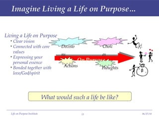 Imagine Living a Life on Purpose… On Purpose Actions Thoughts Decisions Choices What would such a life be like? Living a Life on Purpose Clear vision Connected with core values Expressing your personal essence Bonded together with love/God/spirit 