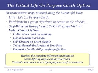 The Virtual Life On Purpose Coach Option There are several ways to travel along the Purposeful Path: Hire a Life On Purpose Coach, Participate in a group experience in person or via teleclass, Self-Directed through the Life On Purpose Virtual Video Coach Option : Online video coaching sessions, Downloadable workbook, Self-Directed on Your Schedule Travel through the Process at Your Pace Economical while still powerfully effective. Review the complete information online at: www.lifeonpurpose.com/virtualcoach Valuable Resources: www.lifeonpurpose.com/vvcresources 