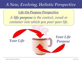 A New, Evolving, Holistic Perspective Life On Purpose Perspective   A  life purpose  is the context, vessel or container into which you pour your life. Your Life Your Life Purpose 