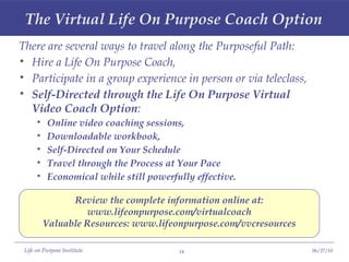 The Virtual Life On Purpose Coach Option <ul><li>There are several ways to travel along the Purposeful Path: </li></ul><ul...