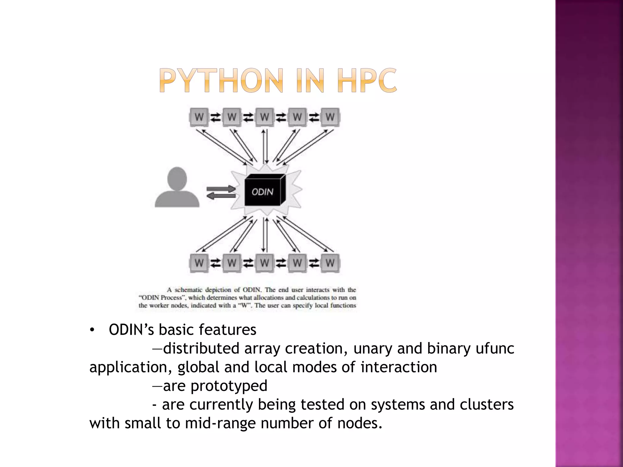 Role of python in hpc | PPT
