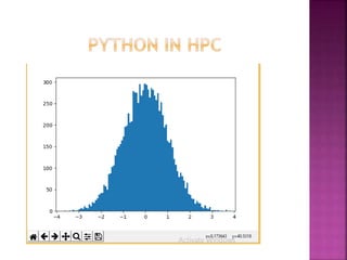 Role of python in hpc | PPT