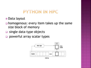  Data layout
 homogenous: every item takes up the same
size block of memory
 single data-type objects
 powerful array scalar types
 