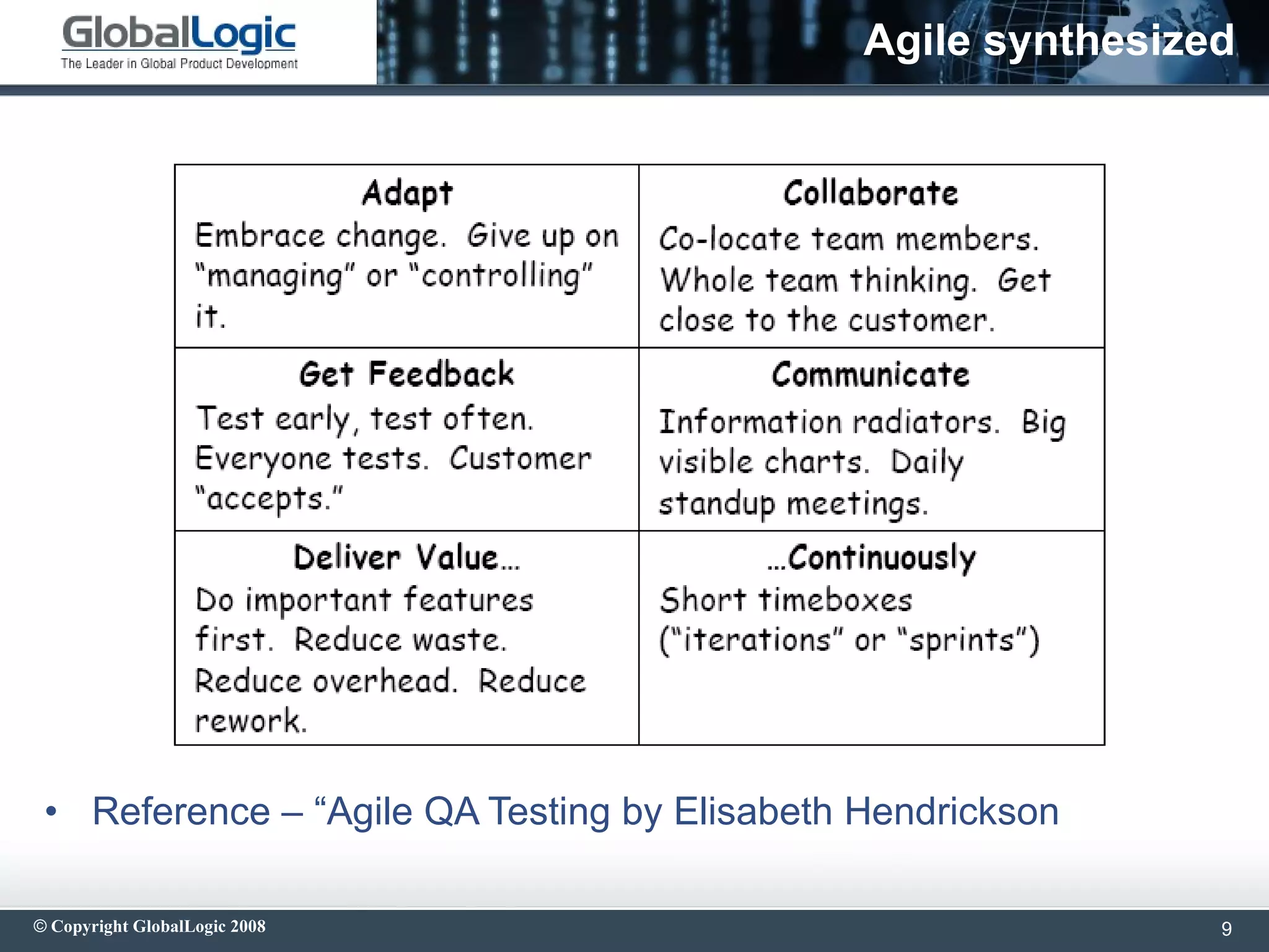 Role Of Qa And Testing In Agile 1225221397167302 8 PPT