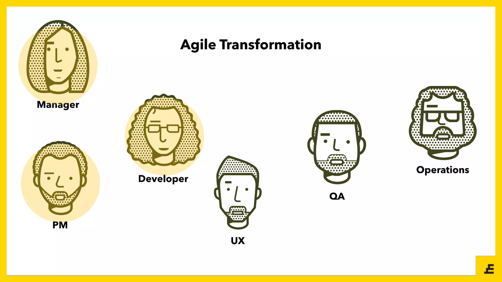 Manager
PM
Developer
UX
QA
Operations
Agile Transformation
 