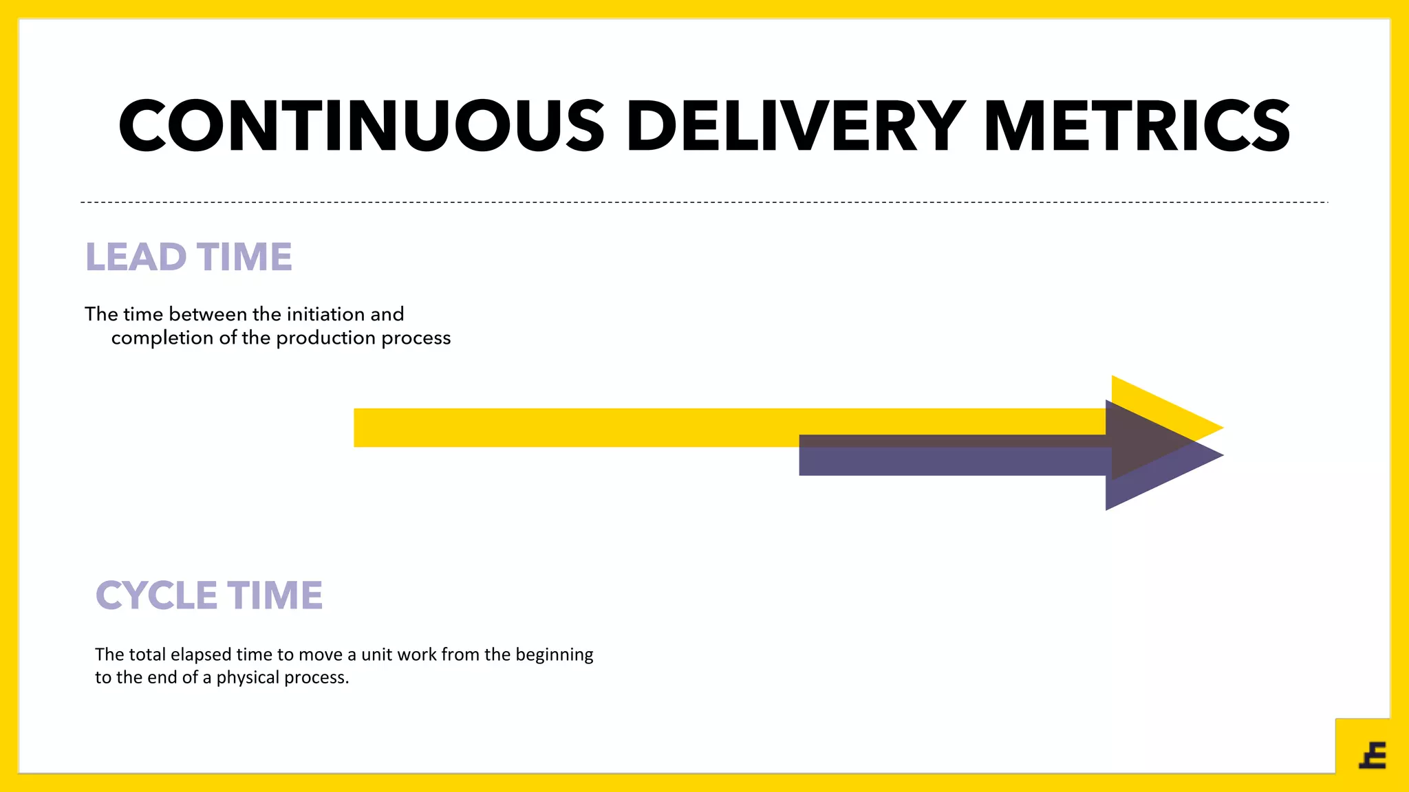 The time between the initiation and
completion of the production process
LEAD TIME
CONTINUOUS DELIVERY METRICS
The	total	elapsed	time	to	move	a	unit	work	from	the	beginning	
to	the	end	of	a	physical	process.
CYCLE TIME
 