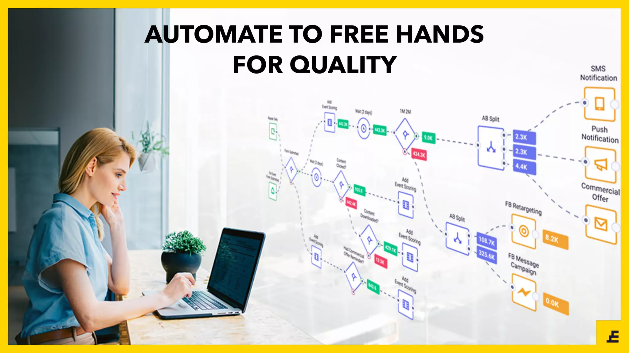 AUTOMATE TO FREE HANDS
FOR QUALITY
 