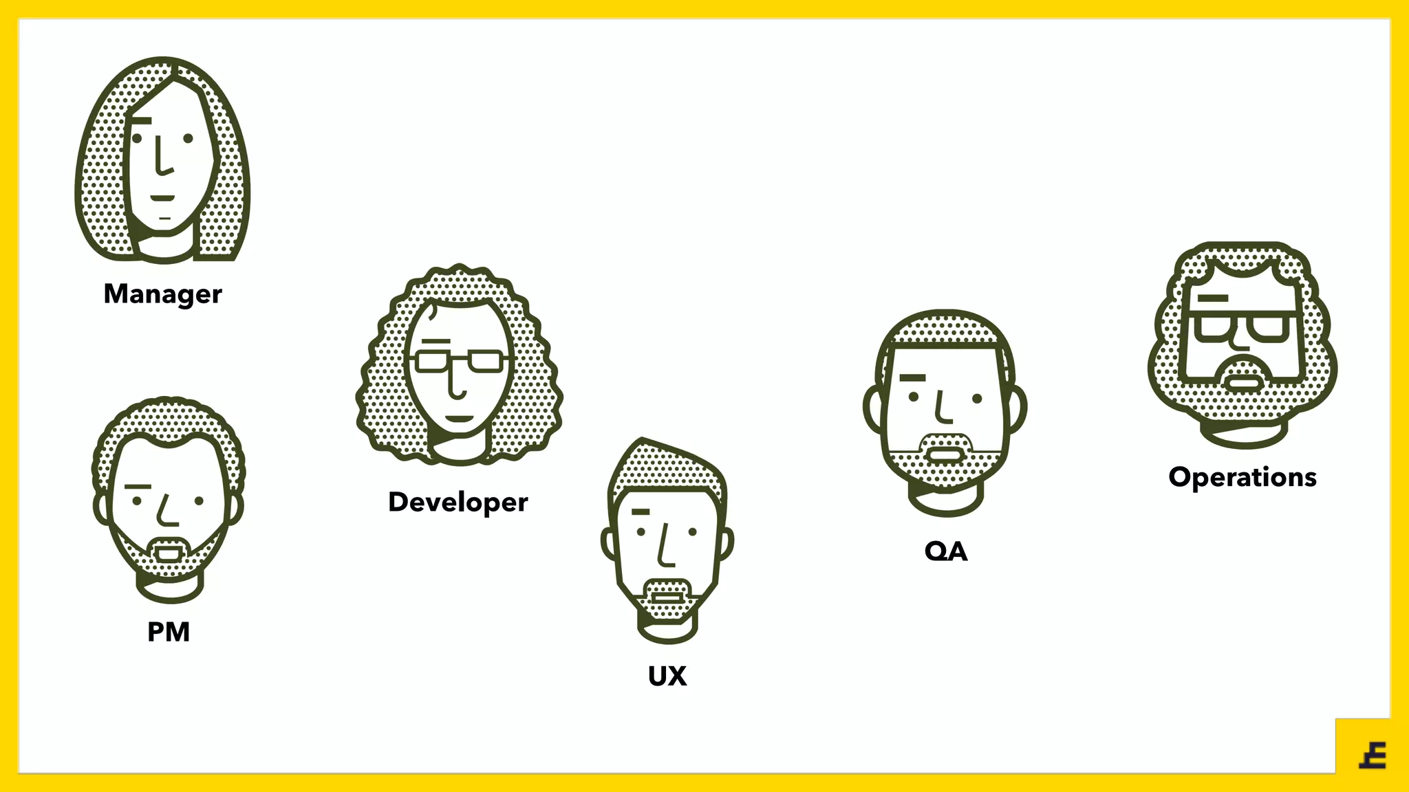 Manager
PM
Developer
UX
QA
Operations
 