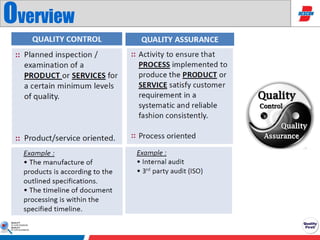 Role of qa&qc in manufacturing presentation | PPT
