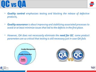 Role of qa&qc in manufacturing presentation | PPT
