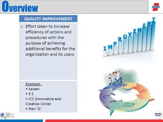 Role of qa&qc in manufacturing presentation | PPT