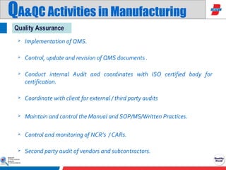 Role of qa&qc in manufacturing presentation | PPT