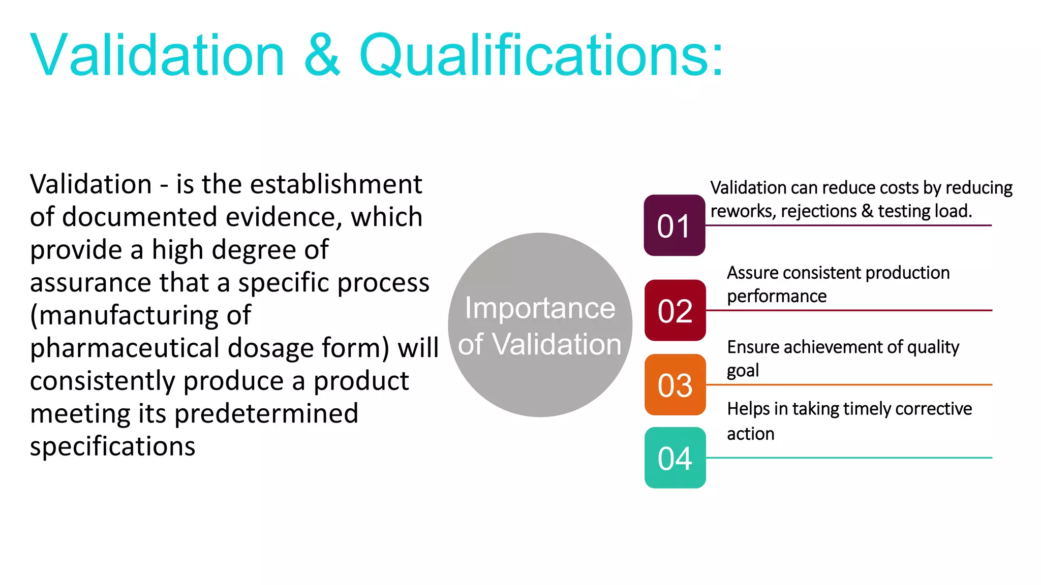 Role of quality assurance in pharmaceutical industry | PPTX