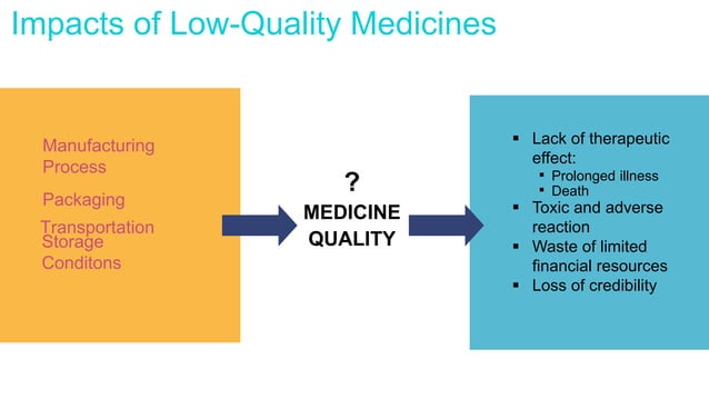Quality Assurance Functions In Pharma, The Role And Responsibility – NQETJ