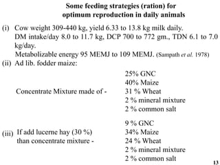 Role of ration in management of bovine fertility | PPTX