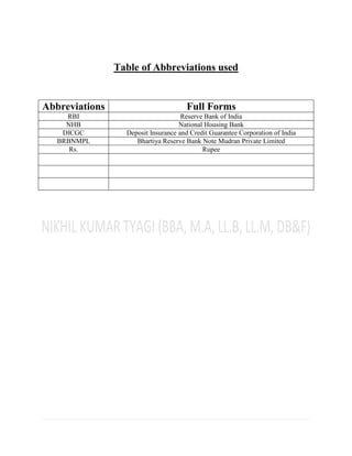 Table of Abbreviations used
Abbreviations Full Forms
RBI Reserve Bank of India
NHB National Housing Bank
DICGC Deposit Insurance and Credit Guarantee Corporation of India
BRBNMPL Bhartiya Reserve Bank Note Mudran Private Limited
Rs. Rupee
 