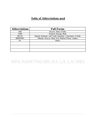 Table of Abbreviations used
Abbreviations Full Forms
RBI Reserve Bank of India
NHB National Housing Bank
DICGC Deposit Insurance and Credit Guarantee Corporation of India
BRBNMPL Bhartiya Reserve Bank Note Mudran Private Limited
Rs. Rupee
 