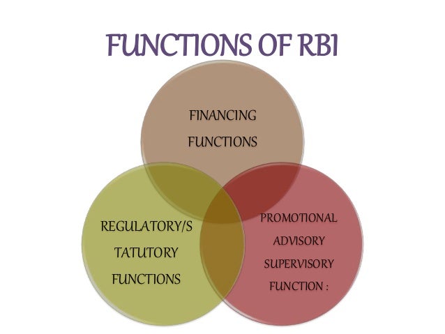 development role of rbi Cpt section c general economics chapter 8 unit 3 some of the promotional & developmental functions of rbi has been it is responsible for the development of. development role of rbi Cpt section c general economics chapter 8 unit 3 some of the promotional & developmental functions of rbi has been it is responsible for the development of.