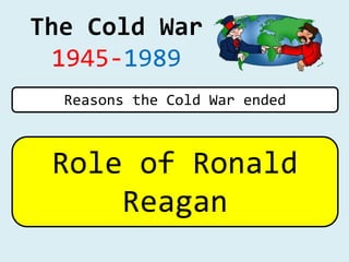 The Cold War
1945-1989
Role of Ronald
Reagan
Reasons the Cold War ended
 