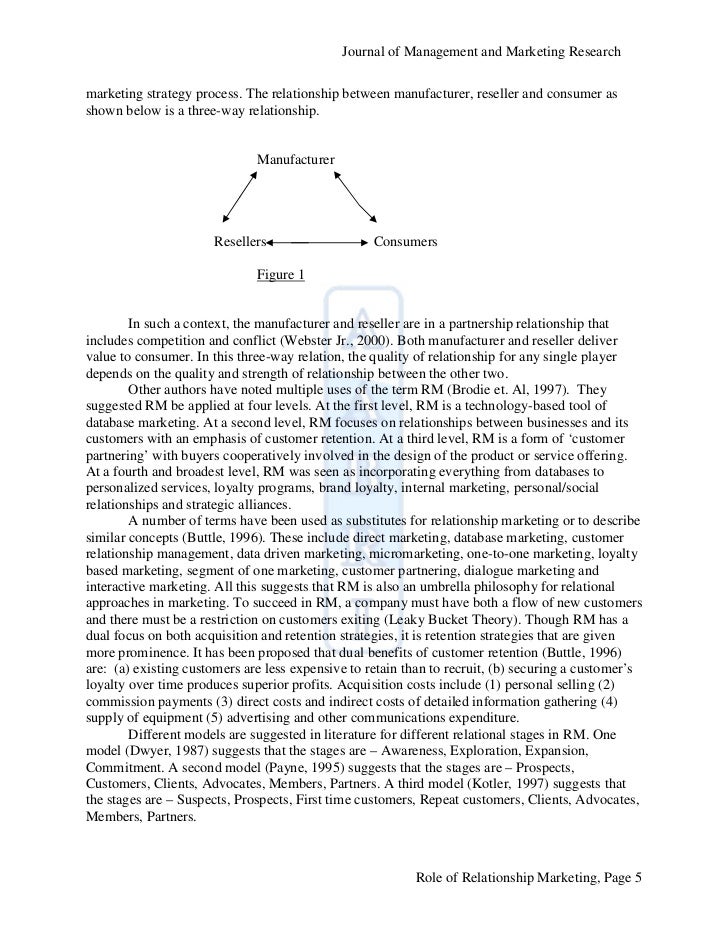strategic marketing the role of relationship Journal of management and marketing research role of relationship marketing in competitive marketing strategy nagasimha kanagal indian institute of management, bangalore. strategic marketing the role of relationship Journal of management and marketing research role of relationship marketing in competitive marketing strategy nagasimha kanagal indian institute of management, bangalore.