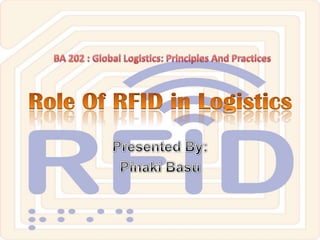 Role Of RFID in Logistics Presented By: Pinaki Basu BA 202 : Global Logistics: Principles And Practices  