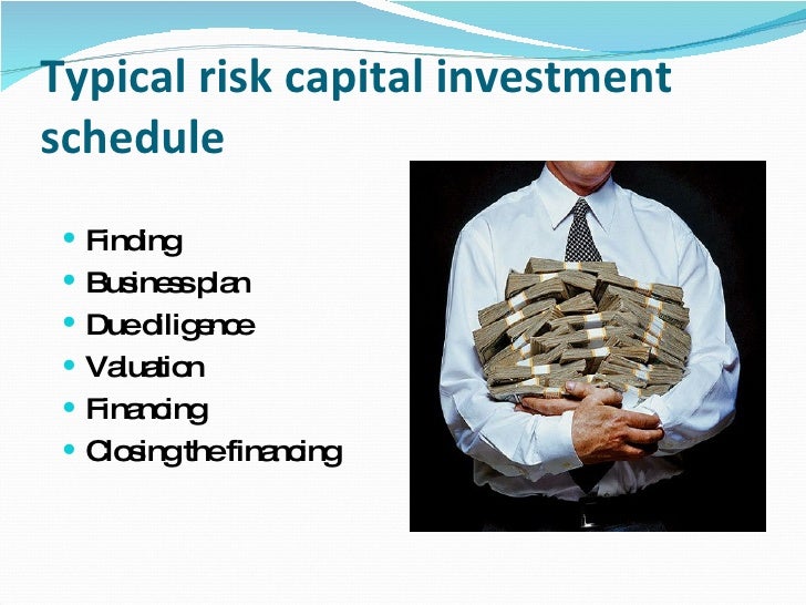 Role Of Risk Capital In Growth Of Sm Es