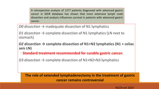 Role of Radiation Therapy in gastric cancer | PPTX