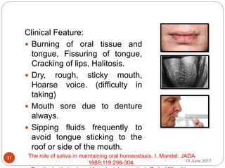 Define Drooling Role of Saliva.pptx