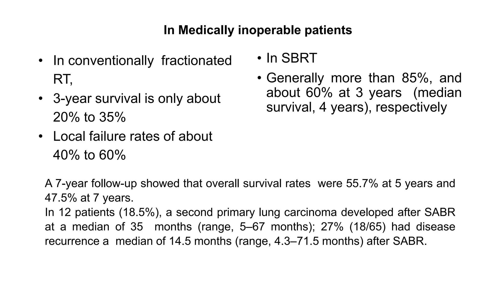Role of SBRT in lung cancer | PPTX