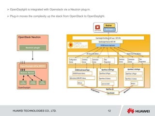 HUAWEI TECHNOLOGIES CO., LTD. Huawei Confidential 12
 OpenDaylight is integrated with Openstack via a Neutron plug-in.
 ...