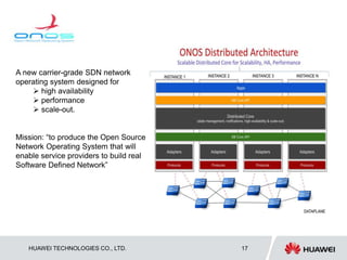 HUAWEI TECHNOLOGIES CO., LTD. Huawei Confidential 17
A new carrier-grade SDN network
operating system designed for
 high ...