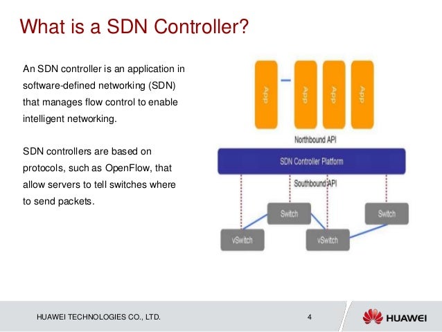 role of sdn controllers in open stack what is sdn