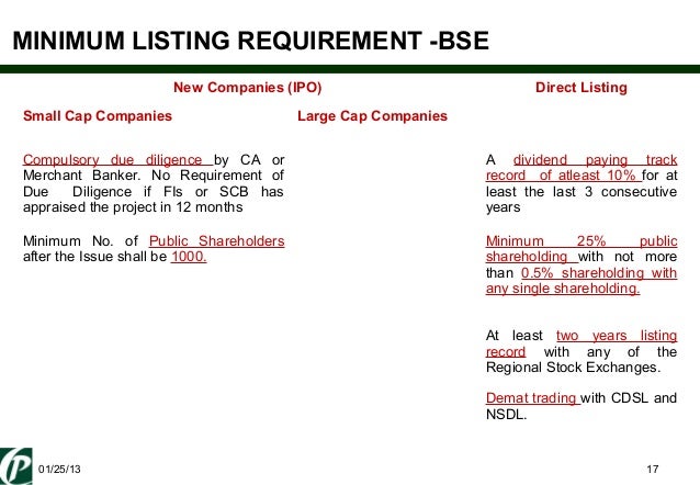 Safaricom ipo minimum shares