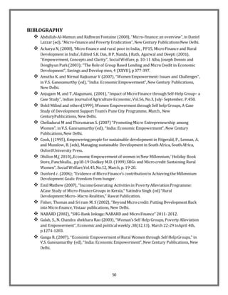 ROLE OF self help group in economic development-1.docx