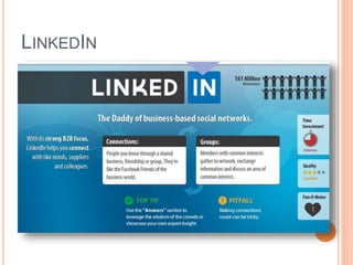 Role of social media in business communication | PPTX