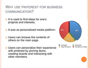 WHY USE PINTEREST FOR BUSINESS 
COMMUNICATION? 
 It is used to find ideas for one’s 
projects and interests. 
 It acts a...