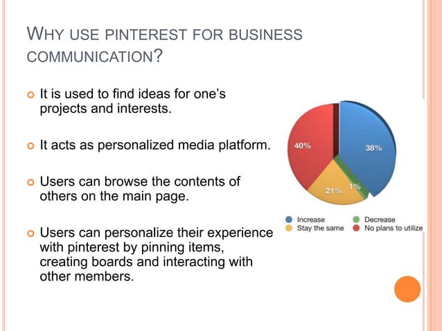 role-of-social-media-in-business-communication-ppt