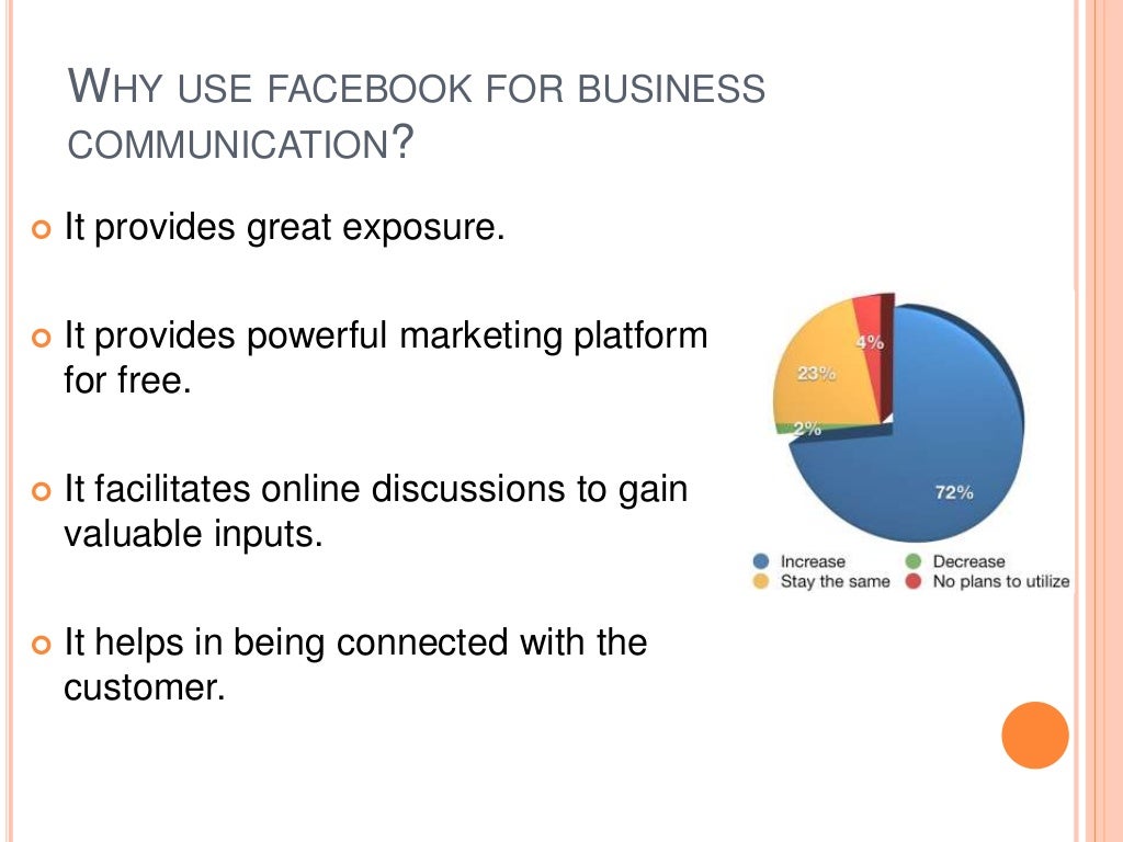 Role of social media in business communication