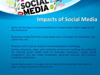 Role of social media in business organizations and governance | PPTX