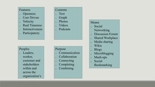 Role of social media in knowledge management | PPTX
