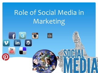 Role of Social Media in
Marketing
 