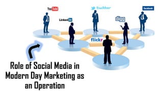 Role of Social Media in
Modern Day Marketing as
an Operation
 