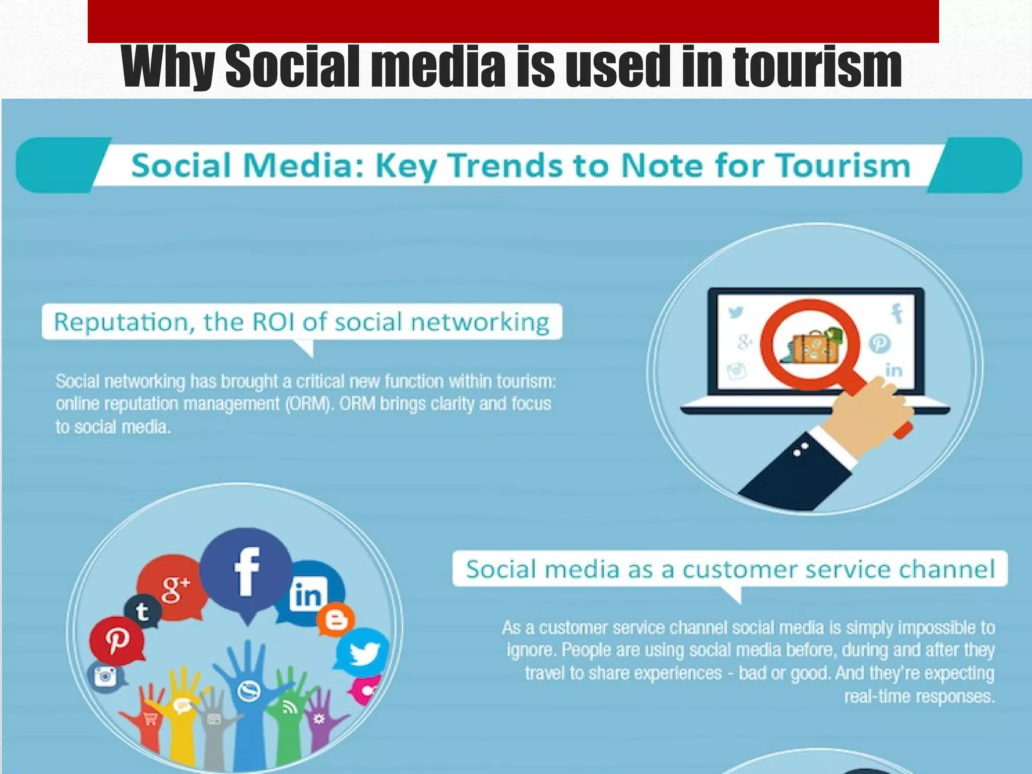 Role of social media in shaping the trends in tourist psychology ...