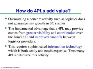 supply chain management role of sourcing.ppt