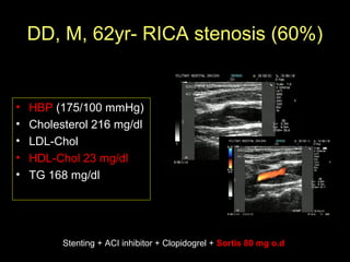 Role of statins in plaque stabilization | PPT