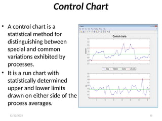 Types testing & Role of Statistical Methods in testing ...