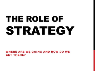 THE ROLE OF

STRATEGY
WHERE ARE WE GOING AND HOW DO WE
GET THERE?

 